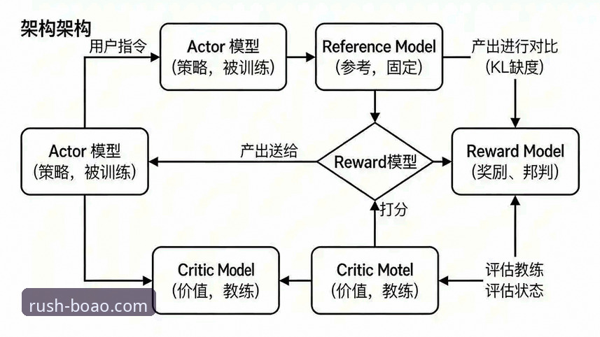 5种博澳体育玩法深度解析：从数据模型到实战策略的完整指南